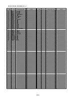 Preview for 131 page of Panasonic DMR-BS780EB Service Manual