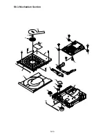 Preview for 135 page of Panasonic DMR-BS780EB Service Manual