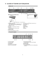 Preview for 19 page of Panasonic DMR-BS785EG Service Manual