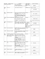 Preview for 24 page of Panasonic DMR-BS785EG Service Manual