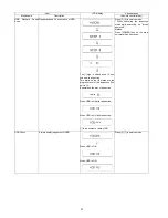 Preview for 32 page of Panasonic DMR-BS785EG Service Manual