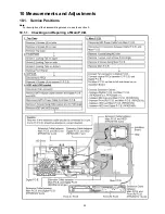 Preview for 53 page of Panasonic DMR-BS785EG Service Manual