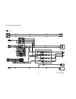 Preview for 68 page of Panasonic DMR-BS785EG Service Manual