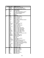 Preview for 118 page of Panasonic DMR-BS785EG Service Manual