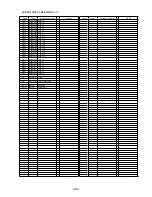 Preview for 128 page of Panasonic DMR-BS785EG Service Manual