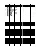 Preview for 132 page of Panasonic DMR-BS785EG Service Manual