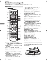 Preview for 12 page of Panasonic DMR-BST835 Operating Instructions Manual