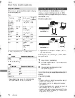 Preview for 74 page of Panasonic DMR-BST835 Operating Instructions Manual