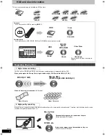 Preview for 6 page of Panasonic DMR-BW500 Operating Instructions Manual