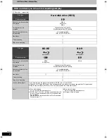 Preview for 8 page of Panasonic DMR-BW500 Operating Instructions Manual