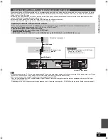 Preview for 95 page of Panasonic DMR-BW500 Operating Instructions Manual