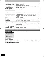 Preview for 102 page of Panasonic DMR-BW500 Operating Instructions Manual