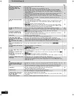 Preview for 108 page of Panasonic DMR-BW500 Operating Instructions Manual