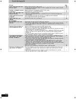 Preview for 110 page of Panasonic DMR-BW500 Operating Instructions Manual