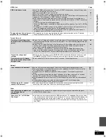 Preview for 111 page of Panasonic DMR-BW500 Operating Instructions Manual