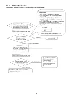 Preview for 8 page of Panasonic DMR-BW500EF Service Manual