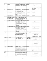 Preview for 20 page of Panasonic DMR-BW500EF Service Manual