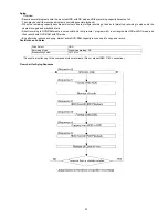 Preview for 23 page of Panasonic DMR-BW500EF Service Manual