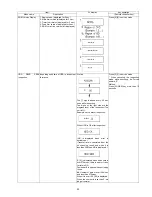 Preview for 29 page of Panasonic DMR-BW500EF Service Manual