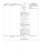 Preview for 30 page of Panasonic DMR-BW500EF Service Manual