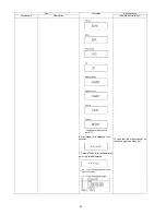 Preview for 34 page of Panasonic DMR-BW500EF Service Manual