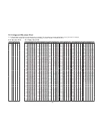 Preview for 57 page of Panasonic DMR-BW500EF Service Manual