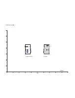 Preview for 96 page of Panasonic DMR-BW500EF Service Manual