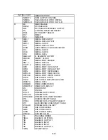 Preview for 100 page of Panasonic DMR-BW500EF Service Manual