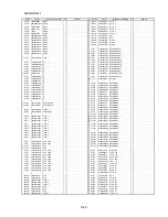 Preview for 104 page of Panasonic DMR-BW500EF Service Manual