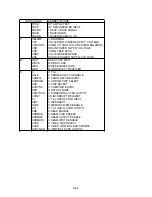 Preview for 102 page of Panasonic DMR-BW780EB Service Manual