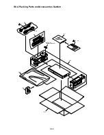 Preview for 117 page of Panasonic DMR-BW780EB Service Manual