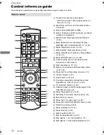 Preview for 14 page of Panasonic DMR-BWT450 Operating Instructions Manual