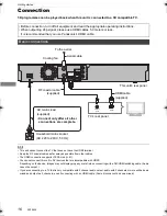 Preview for 16 page of Panasonic DMR-BWT450 Operating Instructions Manual