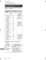 Preview for 94 page of Panasonic DMR-BWT450 Operating Instructions Manual