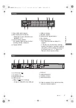 Preview for 7 page of Panasonic DMR-BWT460 Operating Instructions Manual