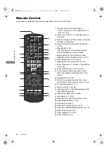 Предварительный просмотр 8 страницы Panasonic DMR-BWT460 Operating Instructions Manual