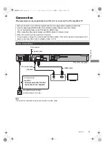 Предварительный просмотр 9 страницы Panasonic DMR-BWT460 Operating Instructions Manual