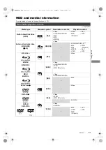 Предварительный просмотр 13 страницы Panasonic DMR-BWT460 Operating Instructions Manual