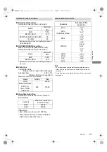 Предварительный просмотр 15 страницы Panasonic DMR-BWT460 Operating Instructions Manual