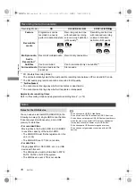 Preview for 16 page of Panasonic DMR-BWT460 Operating Instructions Manual