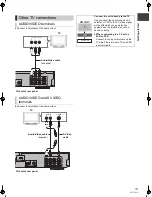 Preview for 15 page of Panasonic DMR-BWT700 Operating Instructions Manual