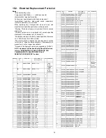 Предварительный просмотр 8 страницы Panasonic DMR-BWT700GL Service Manual