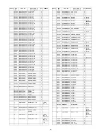 Предварительный просмотр 9 страницы Panasonic DMR-BWT700GL Service Manual