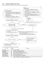 Предварительный просмотр 18 страницы Panasonic DMR-BWT720EB Service Manual