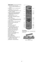 Предварительный просмотр 30 страницы Panasonic DMR-BWT720EB Service Manual