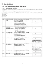 Предварительный просмотр 32 страницы Panasonic DMR-BWT720EB Service Manual