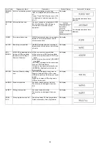 Предварительный просмотр 34 страницы Panasonic DMR-BWT720EB Service Manual