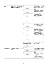 Preview for 39 page of Panasonic DMR-BWT720EB Service Manual