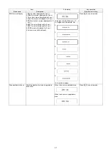 Preview for 41 page of Panasonic DMR-BWT720EB Service Manual