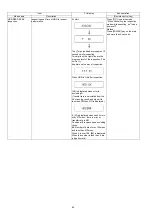 Preview for 42 page of Panasonic DMR-BWT720EB Service Manual